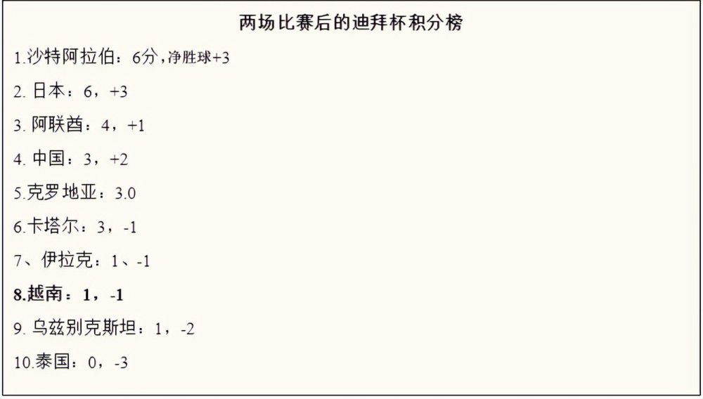 因此，现在罗马总经理平托不得不寻求引进其他的球员，目前首选目标是西汉姆联的科雷尔，罗马已经咨询了相关信息。